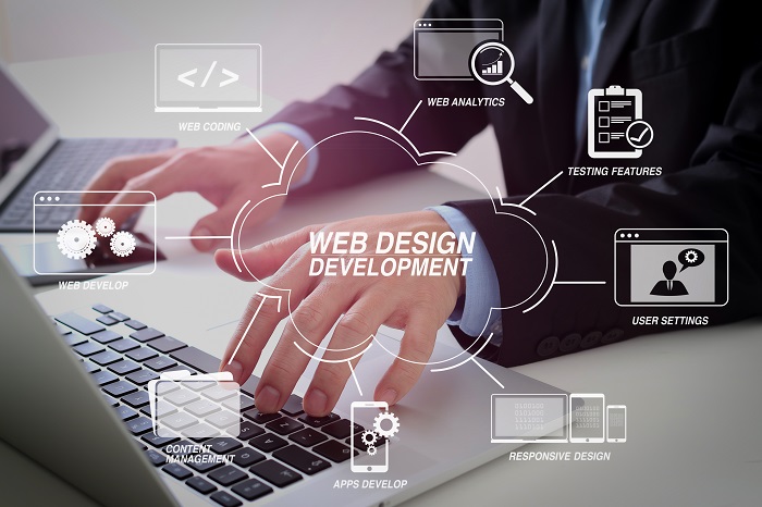 Website Development